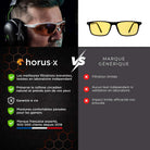 Comparativa de texto Horus X VS marca genérica. Eficacia probada, filtraciones patentadas, garantía de por vida.